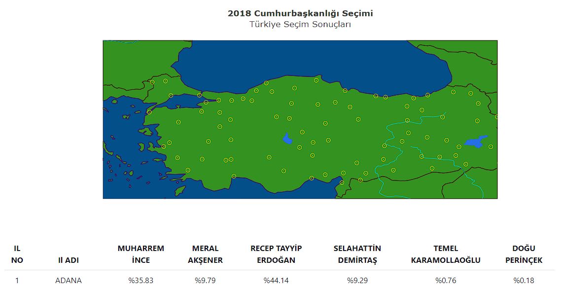 YSK 2018